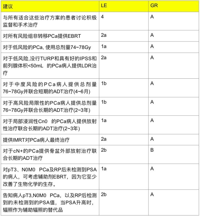 屏幕快照 2017-09-10 下午7.48.23.png