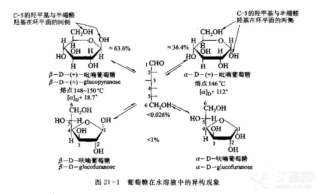 第二,单纯的葡萄糖溶液ph也接近中性,葡萄糖在水中基本上以半缩醛的