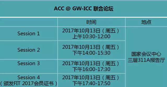 ACC_GW-ICC_.jpg