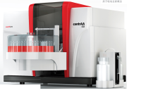 德国Jena CONTRAA800连续光源原子吸收光谱仪