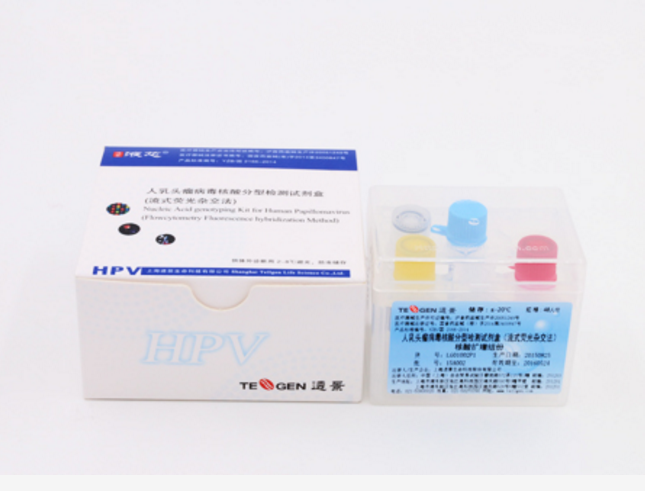 透景人乳頭瘤病毒（HPV27分型檢測試劑盒）HPV27全分型（流式熒光技術）