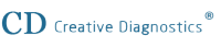 Absolute Mag™ Anti-Human CD4 Magnetic Particles