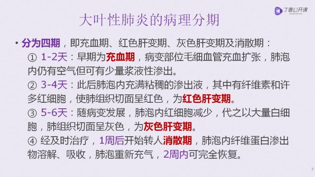 肺炎ct特点 肺炎的 CT 读片解析