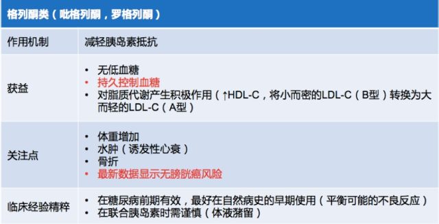 2017年电影排行榜豆瓣 2017 EASD 重温经典 探寻最佳危险获益比——从头审视 TZDs 类药物：吡格列酮