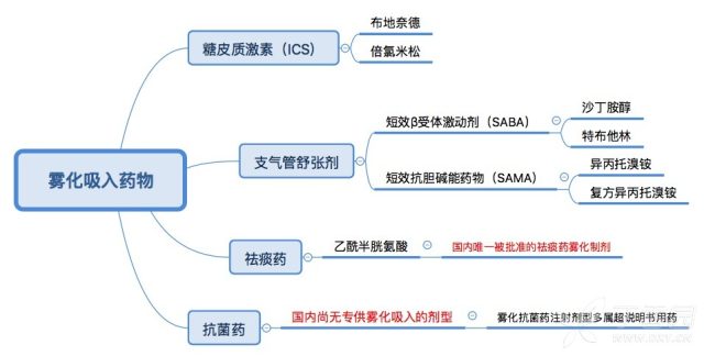 屏幕快照 2017-09-21 下午8.39.37.png