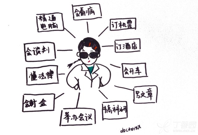 乳腺癌放疗后皮肤图片_放疗科医生收入(3)