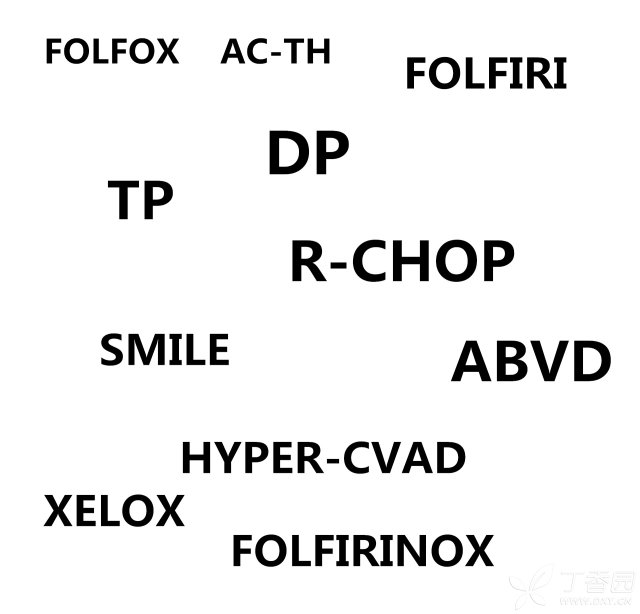 乳腺癌放疗后皮肤图片_放疗科医生收入