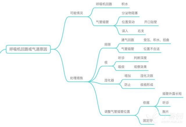 屏幕快照 2017-09-26 下午2.20.28.png