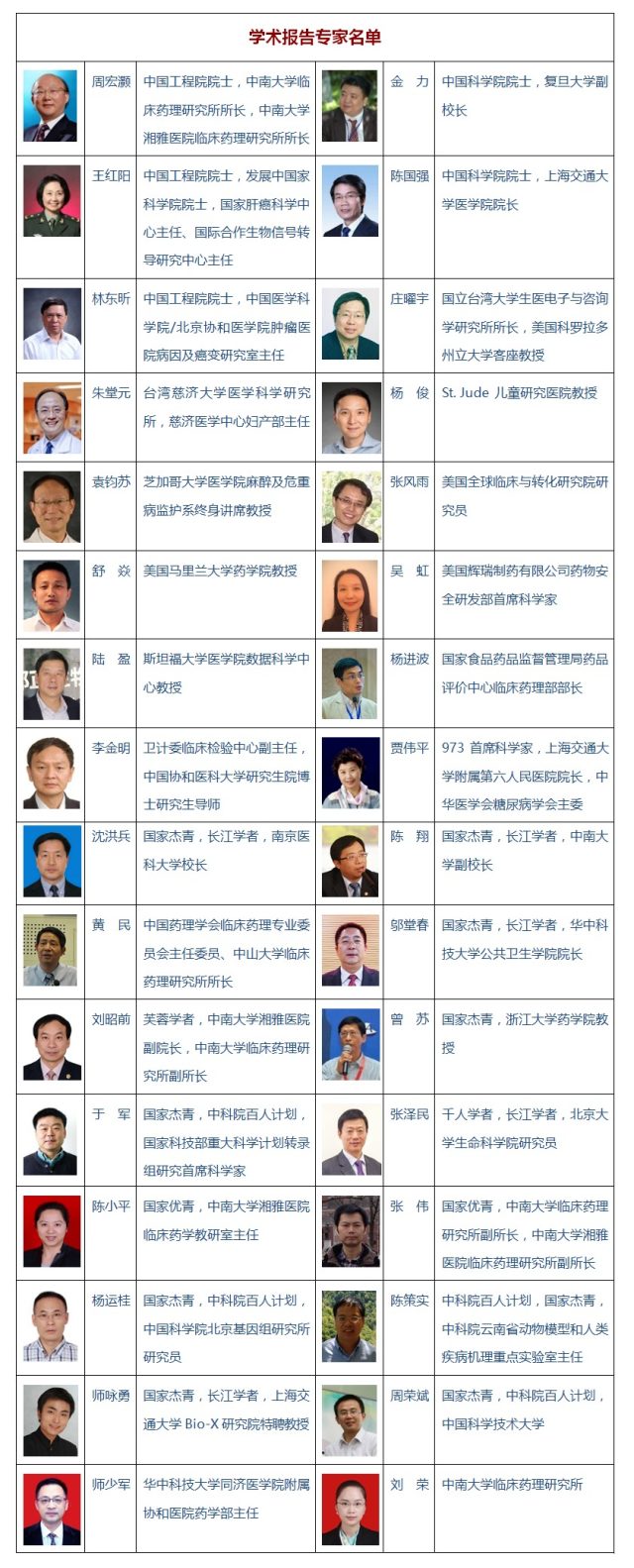 专家名单.png