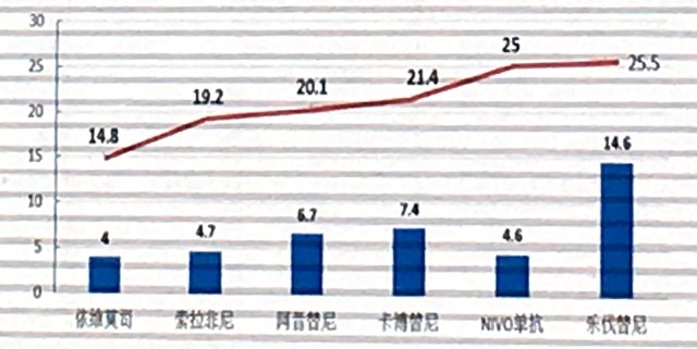 基础数据.jpg