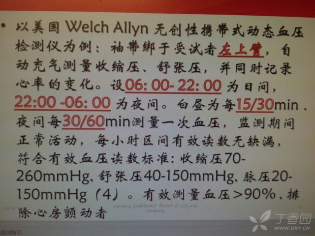 什么叫动态血压 3237255518583611770-16w.jpg!w640