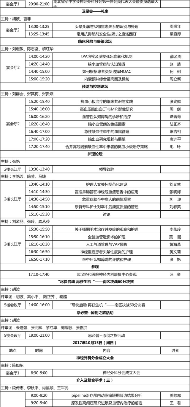 2-湖北省卒中学会成立大会暨第四届长江卒中高峰论坛日程-10.jpg