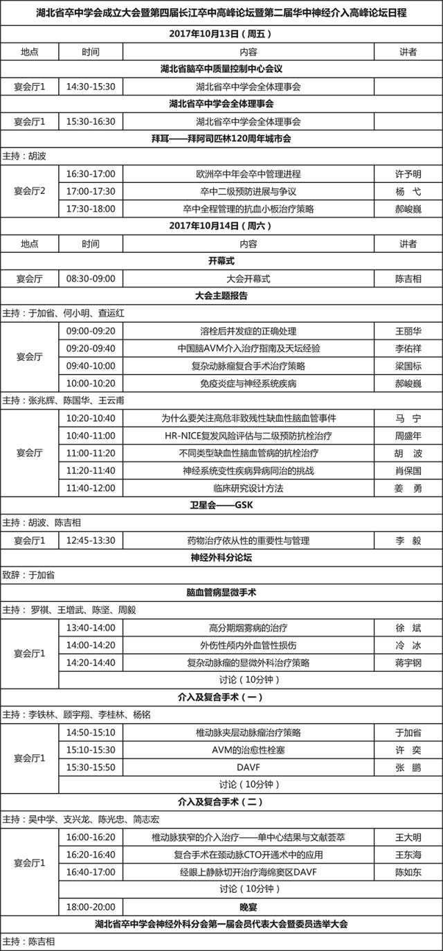 1-湖北省卒中学会成立大会暨第四届长江卒中高峰论坛日程-10.jpg