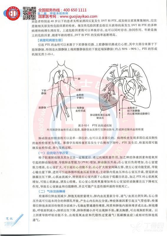 职称晋升