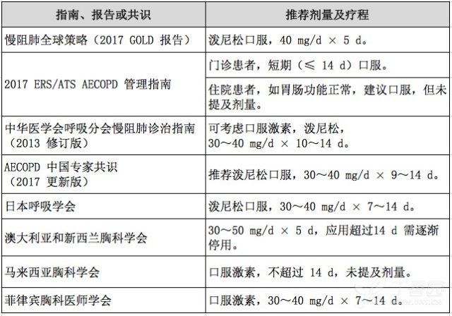 屏幕快照 2017-10-16 下午4.40.23.png