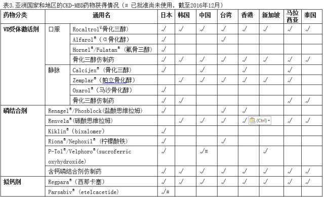 表格3.jpg