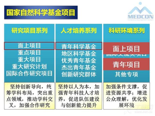 人口资源论文_人员人力资源论文,关于内蒙古R D人力资源状况统计实证相关参考