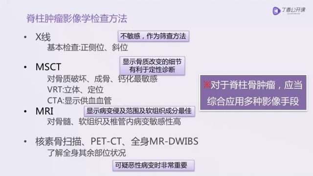 骨肿瘤不同影像检查方法的选择 10 分钟掌握脊柱的骨肿瘤影像