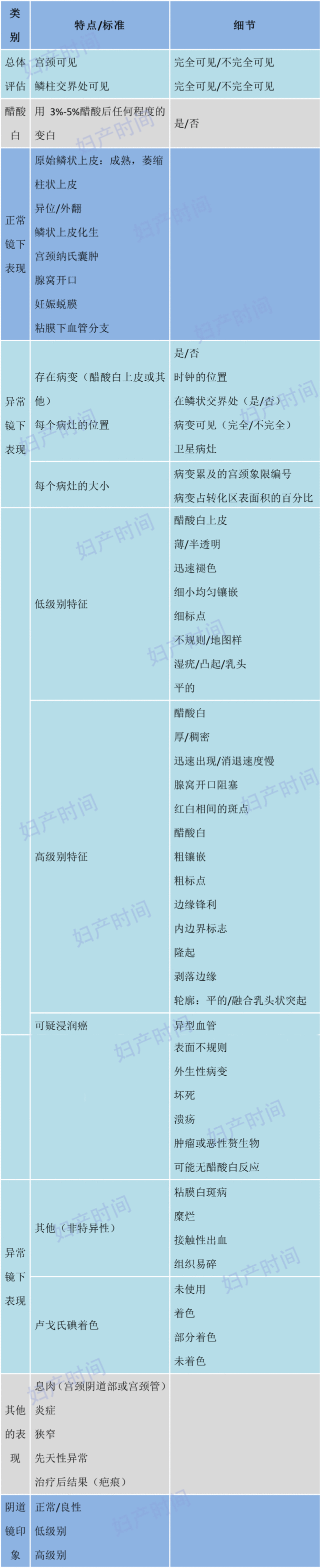 ASCCP-5.gif