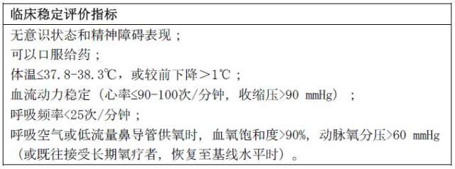 病情稳定50.jpg