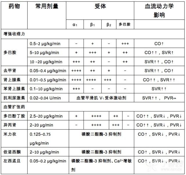 休克2.png