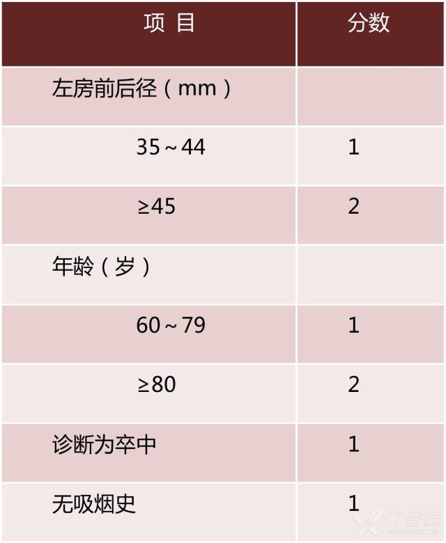 未标题-2.png