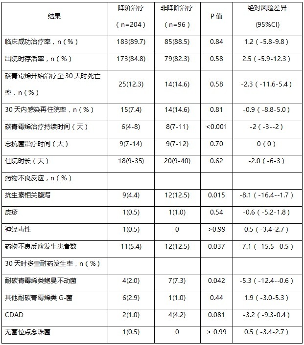 微信图片_20171102142011.png