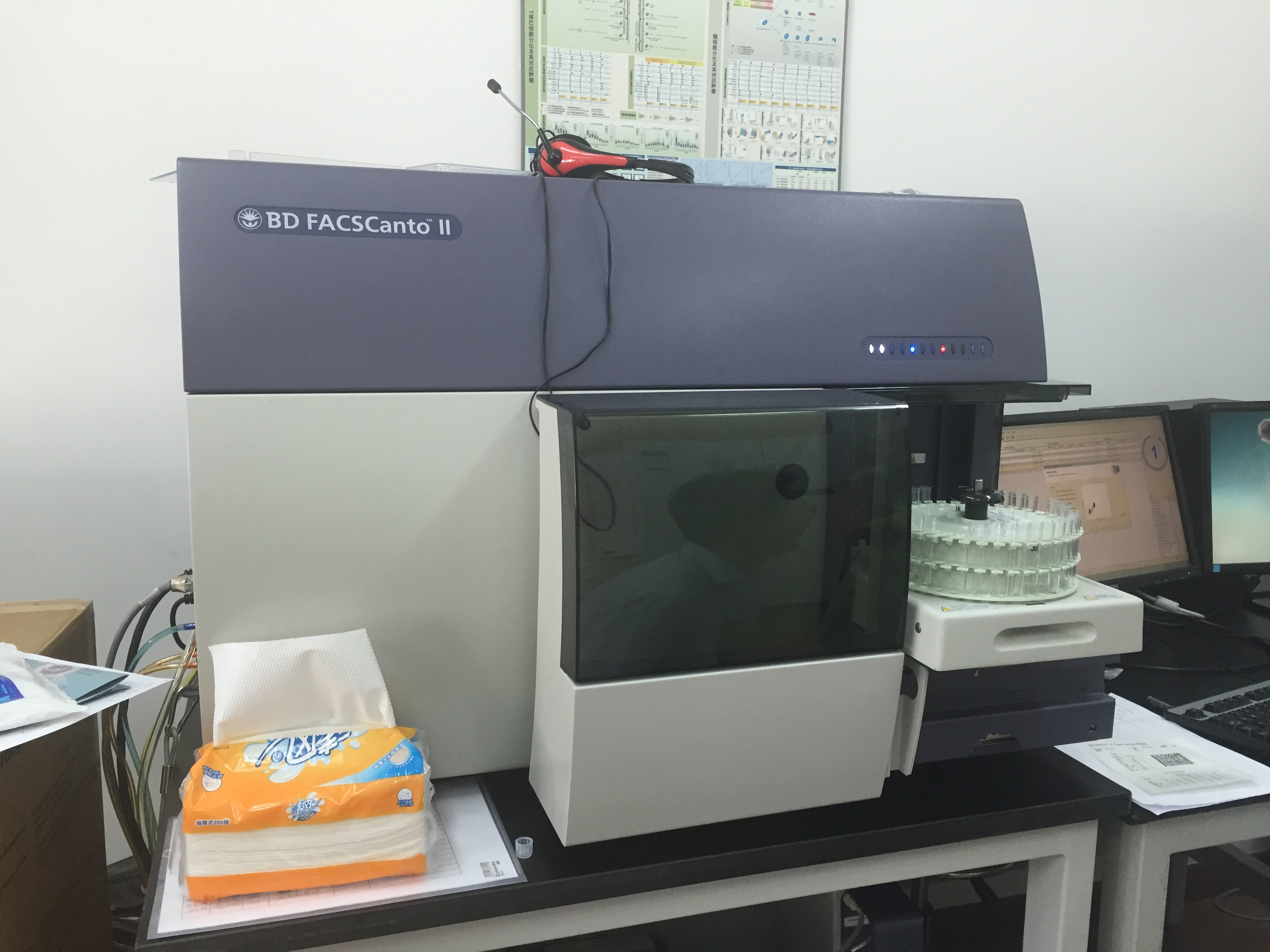 二手BD FACSCanto II流式细胞仪