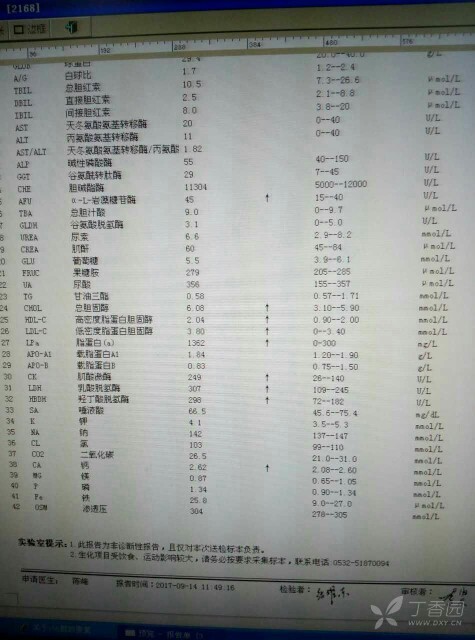 乳酸脱氢酶高怎么回事呀 3243008755857179236-16w.jpg