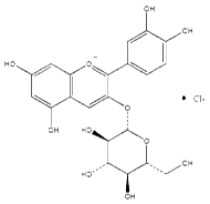 矢车菊素-3-O-葡萄糖苷7084-24-4价格