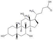胆酸81-25-4图片