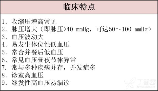 高血压2.png