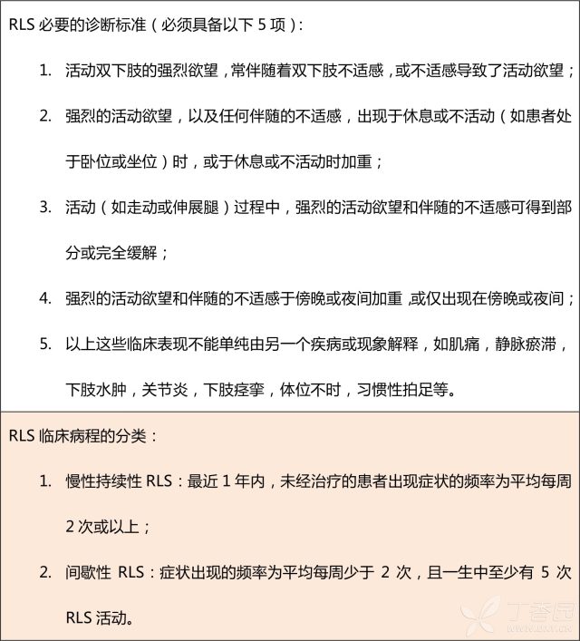 不安腿综合症的偏方 不安腿综合征如何用药？这 5 张表教你轻松掌握