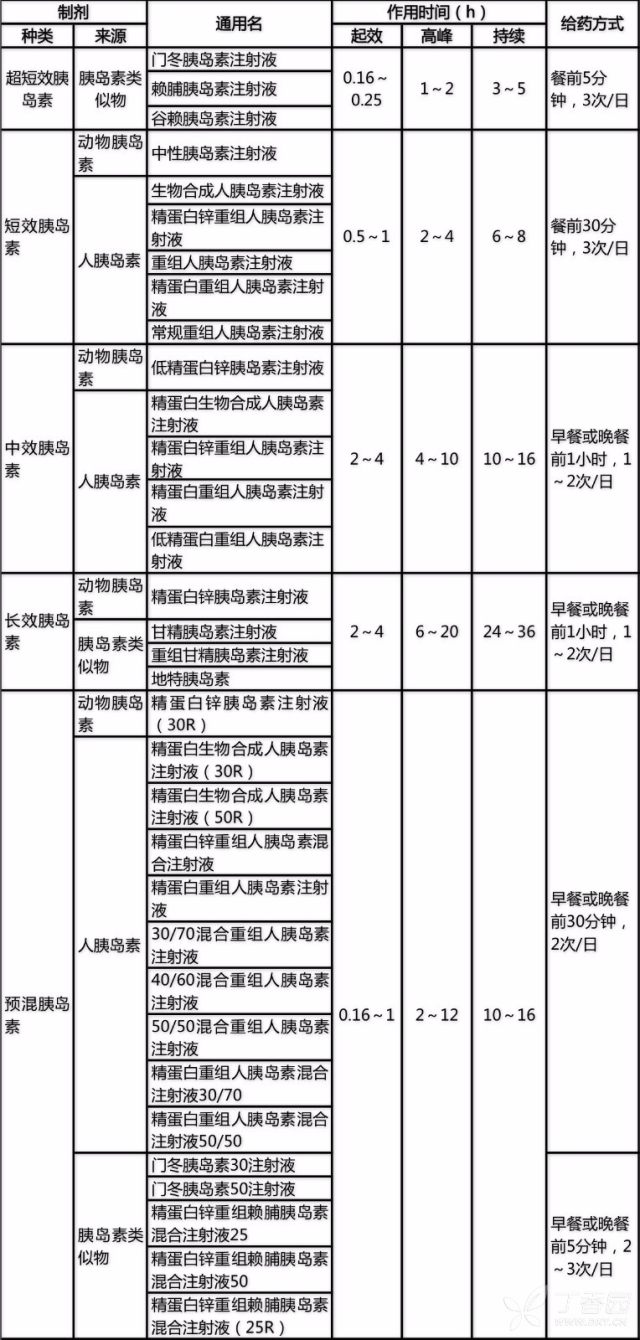 霍普金斯评分表图片