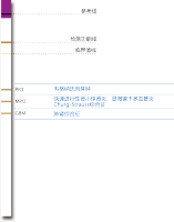 自身免疫肌炎谱测定试剂盒