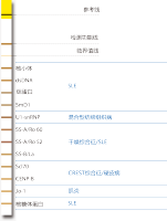 抗核抗体测定试剂盒
