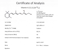 VITAMIN A (12,13,20-13C3)/維生素A同位素