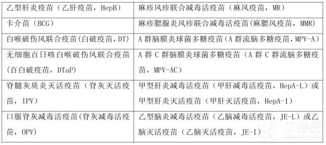 疫苗患儿 患儿家长问的疫苗问题答复不出来？你需求看看这篇文章