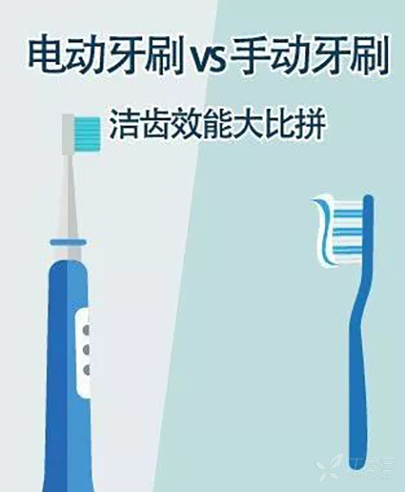 如何正确使用电动牙刷和手动牙刷 3248552809164512272-8w.jpg