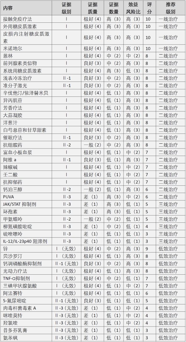 微信图片_20171209154959.png