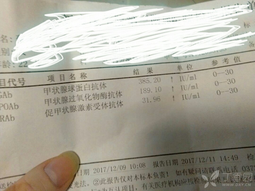 請大家幫忙看下是否是橋本甲狀腺炎,嚴重嗎?