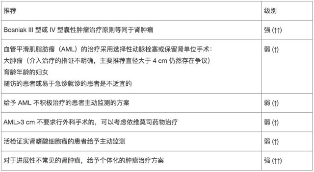 屏幕快照 2017-12-25 下午5.05.07.png