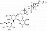 纤细薯蓣皂苷