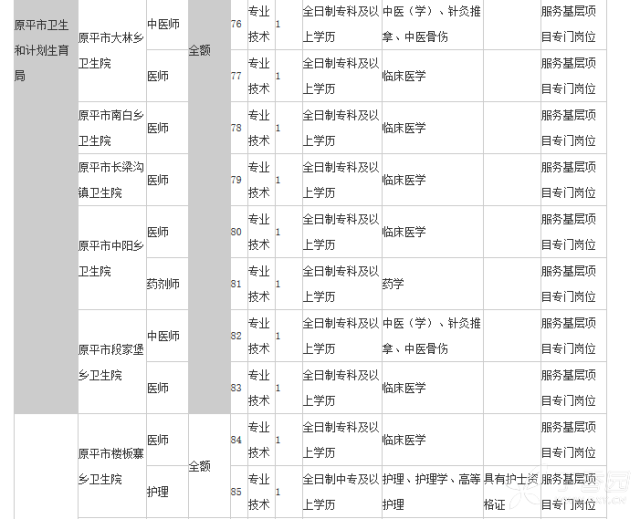 原平人口_越南的原平县 地广人稀的山区县,与中国山西省的县级市同名