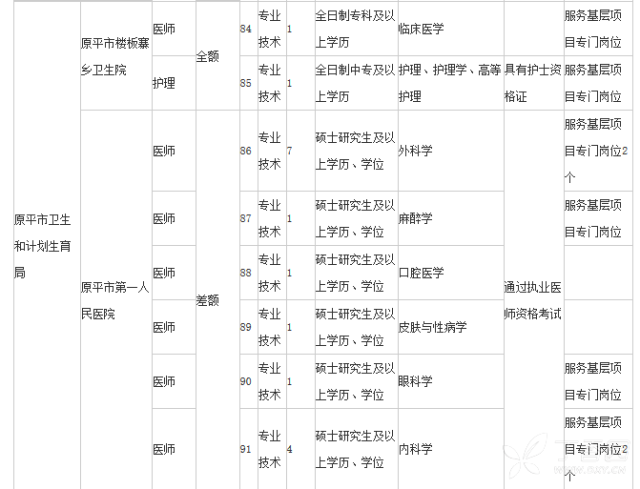 原平人口_越南的原平县 地广人稀的山区县,与中国山西省的县级市同名