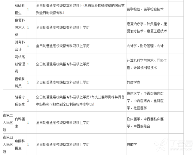 黑龙江省人口和计划生育情况证明_黑龙江省人口与计划生育条例的修改决定