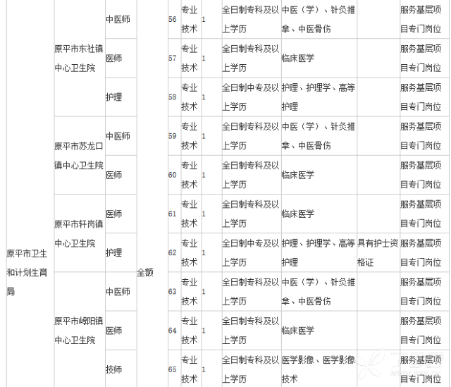 原平人口_越南的原平县 地广人稀的山区县,与中国山西省的县级市同名