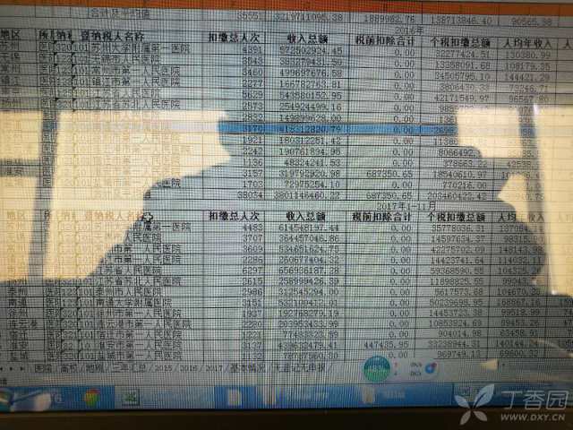江苏人均年收入_江苏地图(2)