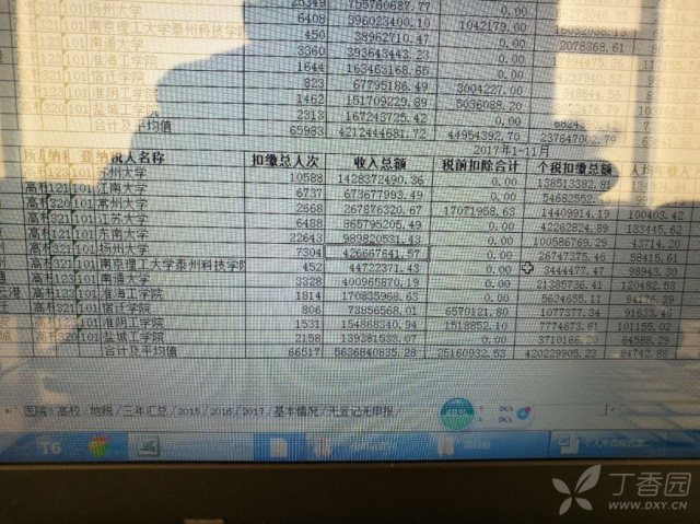 南京人均年收入_南京大学(2)