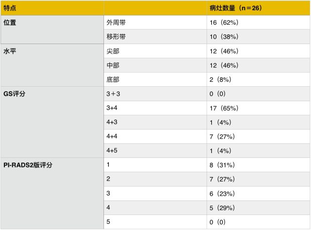 屏幕快照 2018-01-17 下午6.43.52.png